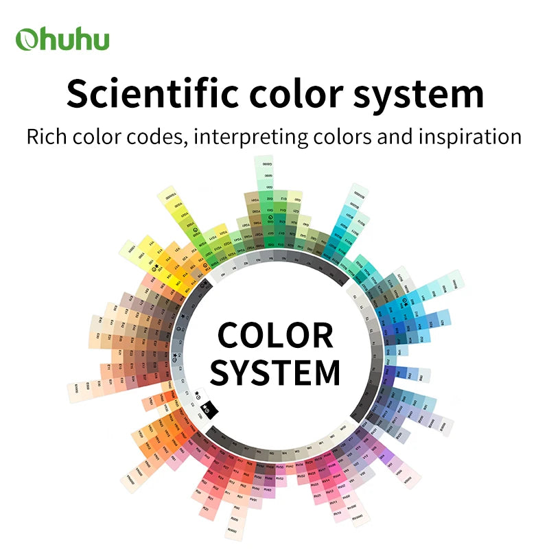 Nyvele - Conjunto Profissional  de Marcadores Ohuhu Honolulu para Desenho